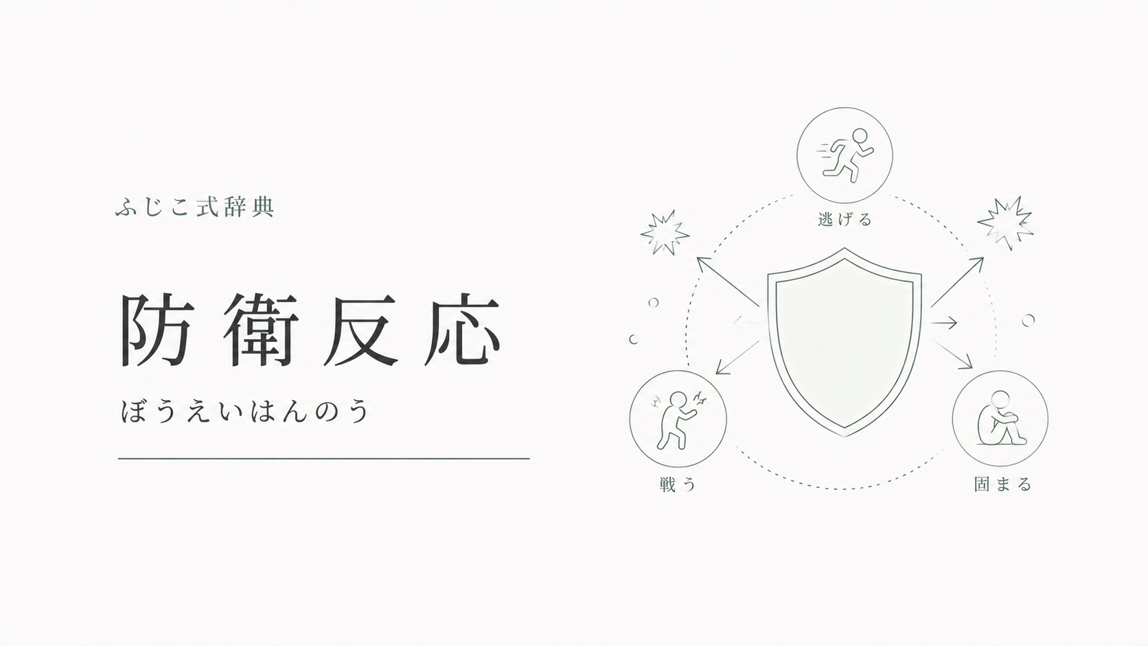 防衛反応